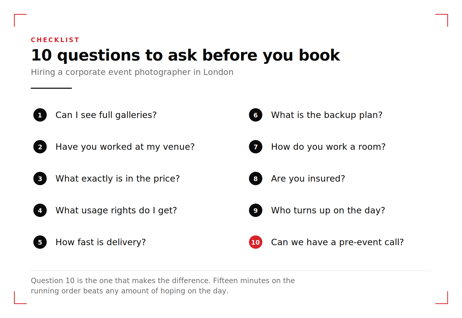 Checklist of ten questions to ask before hiring a corporate event photographer in London: full galleries, venue experience, what's included in the price, usage rights, delivery speed, backup plan, working a room, insurance, who attends on the day, and a pre-event call